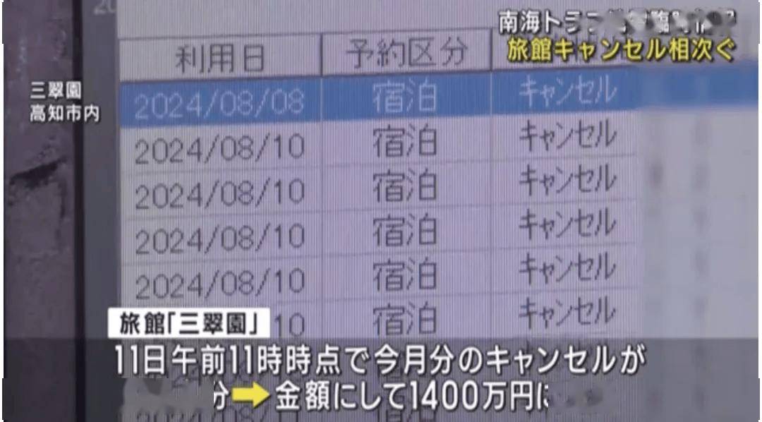 担心日本发生南海大地震，外国游客纷纷提前离境，日本回中国机票已经涨到了1万多人民币......