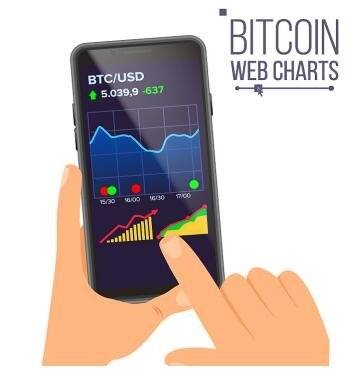 比特币买涨买跌模式强势登场，开启加密货币投资新纪元