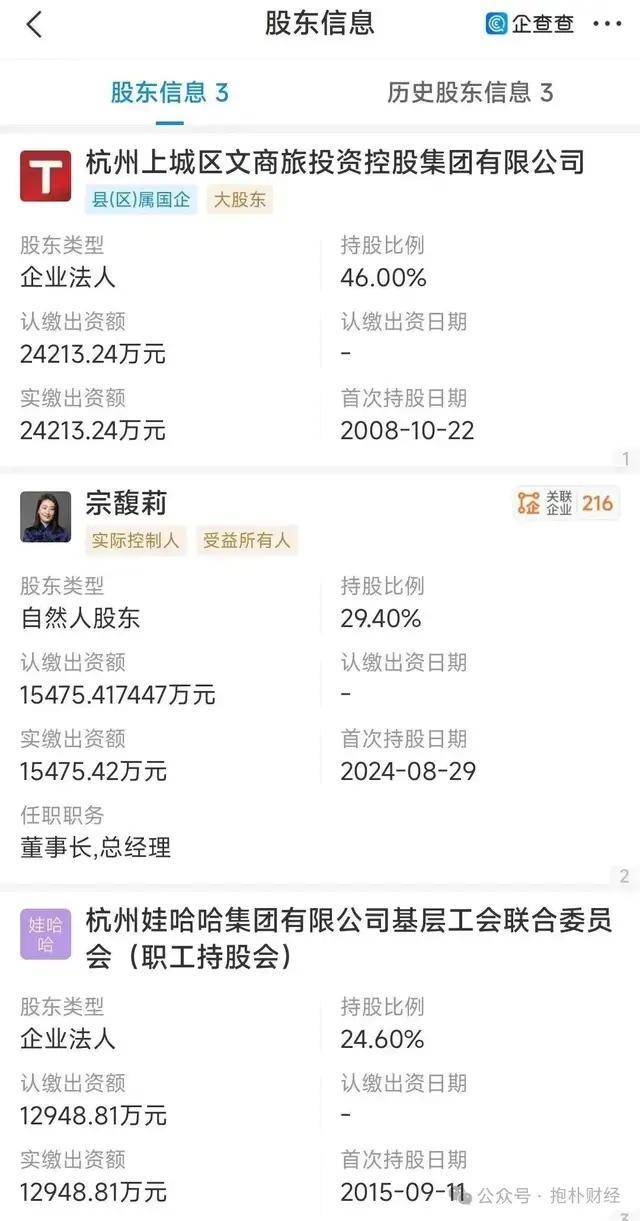 双方遗嘱矛盾，宗馥莉杜建英谁能笑到最后？